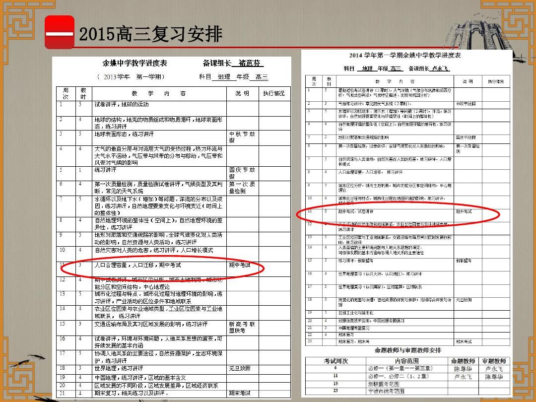 高三数学三轮复习计划：科学备考、全面提升的行动指南