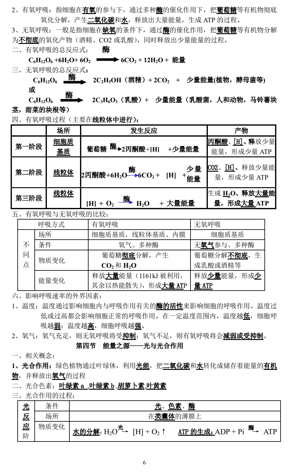 复习资料整理：超全面的高中生物知识点总结