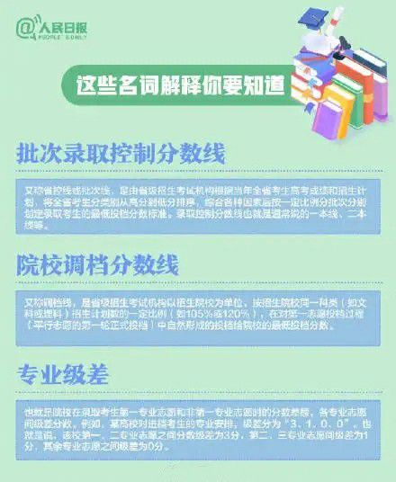 高考志愿填报提前批：适合考生类型与报考关键注意事项全解析