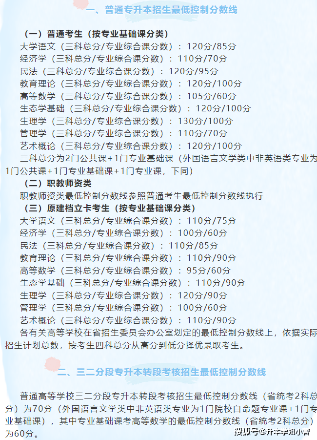 2024广东高考最低录取控制分数线最新汇总及详细解析