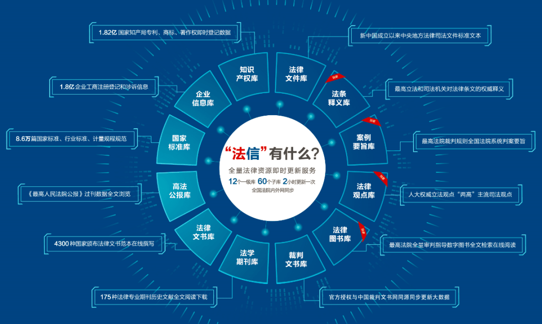 探索纳米搜索：新一代智能答案引擎的革新与应用