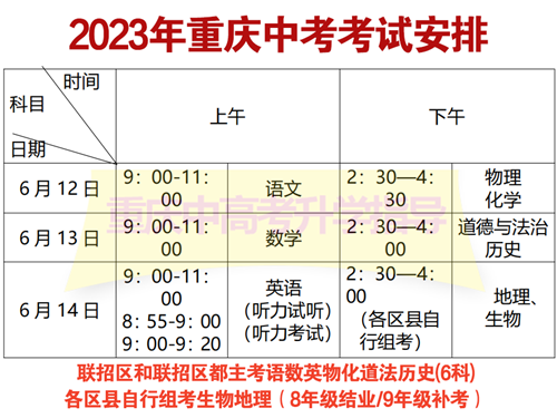 2023年重庆中考政策最新消息公布时间及详细解读