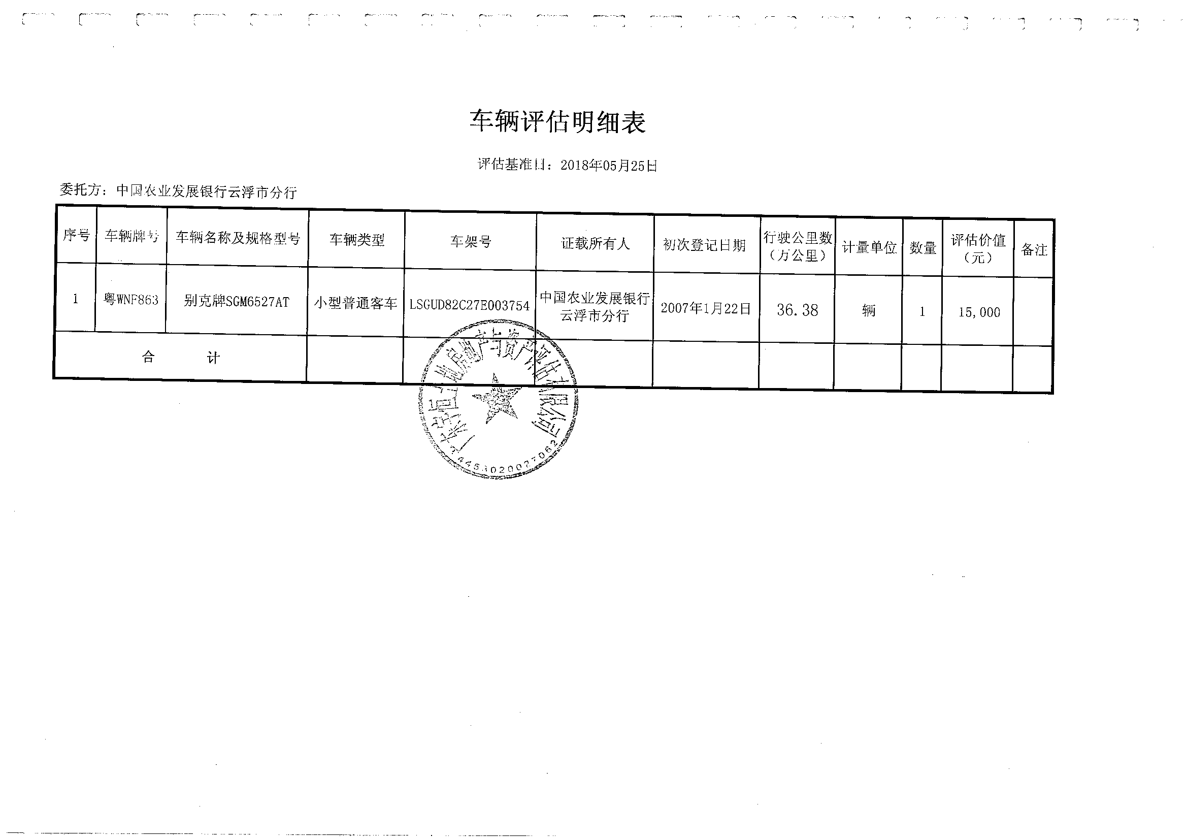 广东科学技术职业学院公务车辆定点维修单位采购项目第二次询价公告