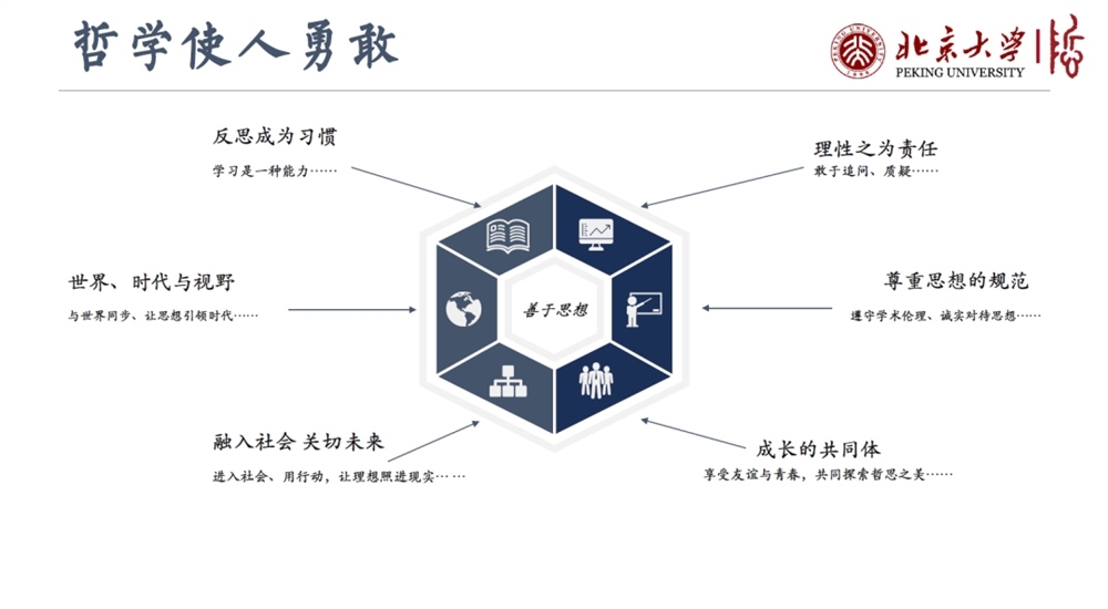 北京大学本科招生委员会章程详解：招生政策与流程全解析