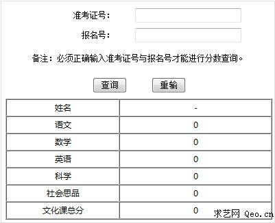 如何查询当年中考成绩？详细步骤与方法全解析