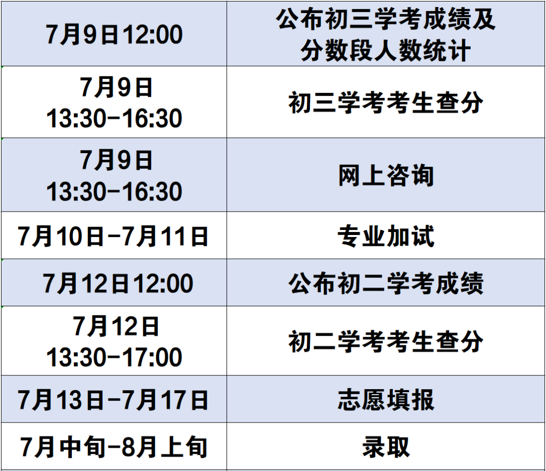 2023年永清中考成绩公布：考生必看的最新成绩查询指南