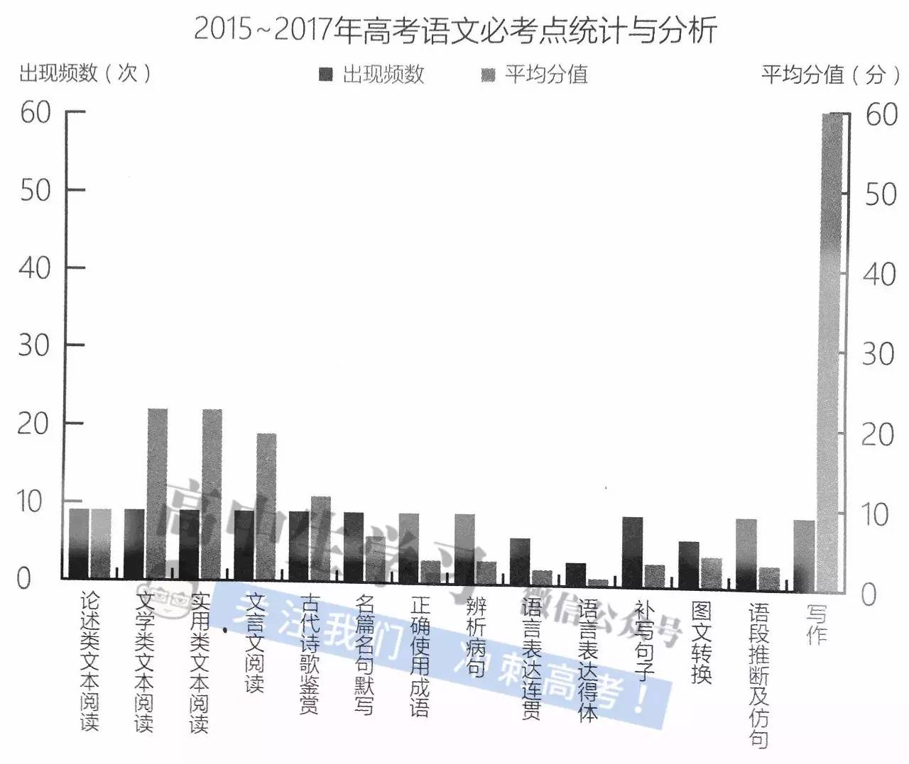 高考命题全面回归全国卷时代：影响分析与未来趋势预测