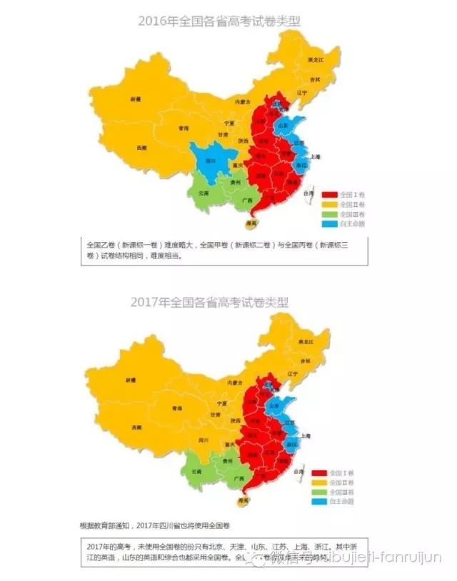 高考是否各省份统一命题？详细解析高考命题机制