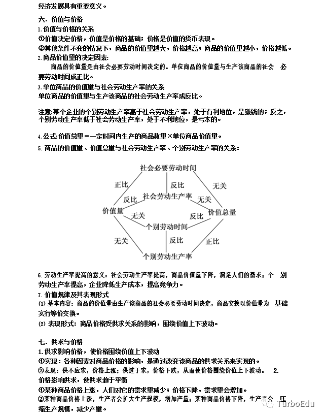 高中政治新教材必备知识核心问题与高考命题走向解析