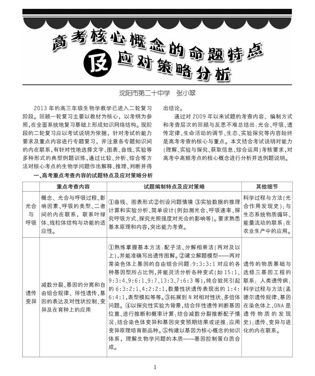 高中政治新教材必备知识核心问题与高考命题走向解析