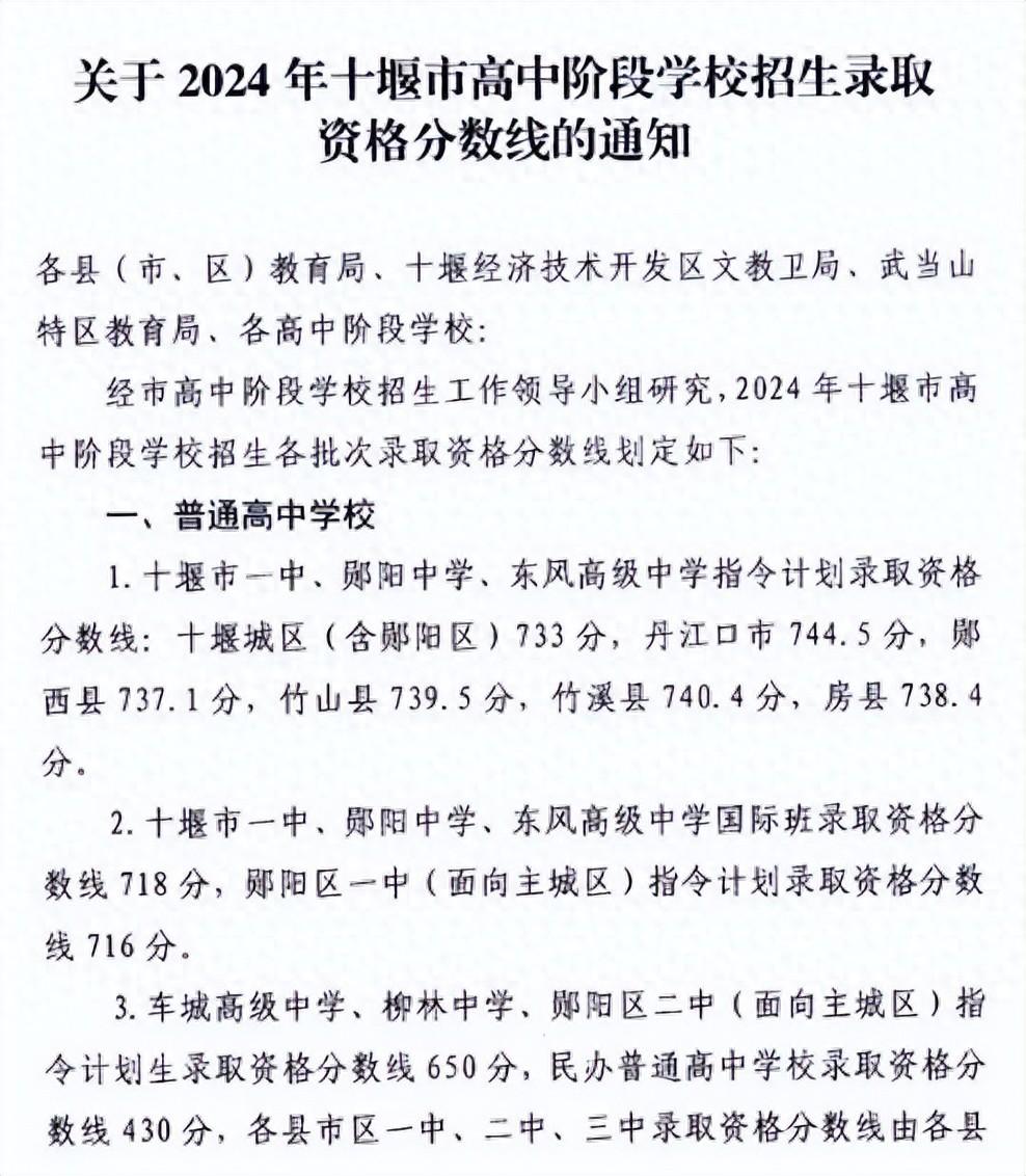 2024年十堰中考成绩公布时间、查询网站及官网入口指南