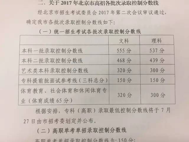 2012年北京高考分数线公布：一本文科495分，理科477分