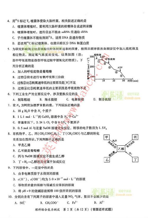 2011福建高考理综到底有多变态？