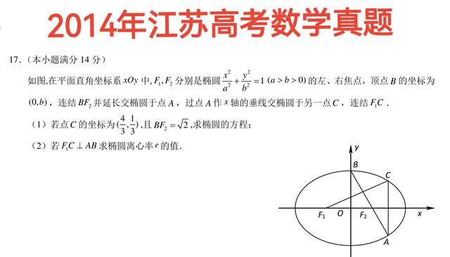 2014年江苏高考数学卷究竟有多难？