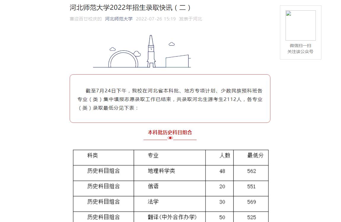 河北大学录取结果到底怎么查？