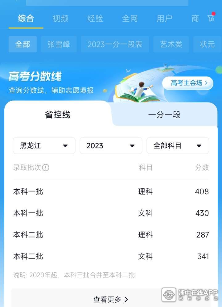 430分就能上黑龙江一本？2023高考分数线藏着什么秘密？