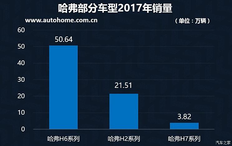 哈佛为啥跌出前三？2013年福布斯排名藏着什么猫腻？