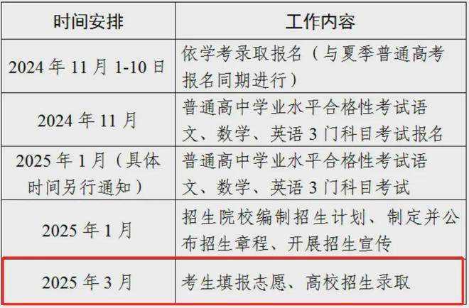 2019年广东高考录取结果公布：投档线排名前十及后十名高校名单揭晓