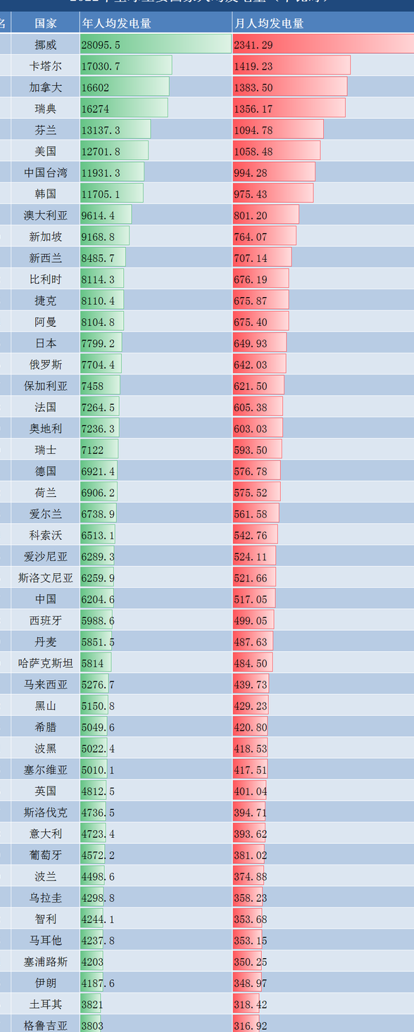 2023年QQ空间代码使用指南,90后用户必看技巧