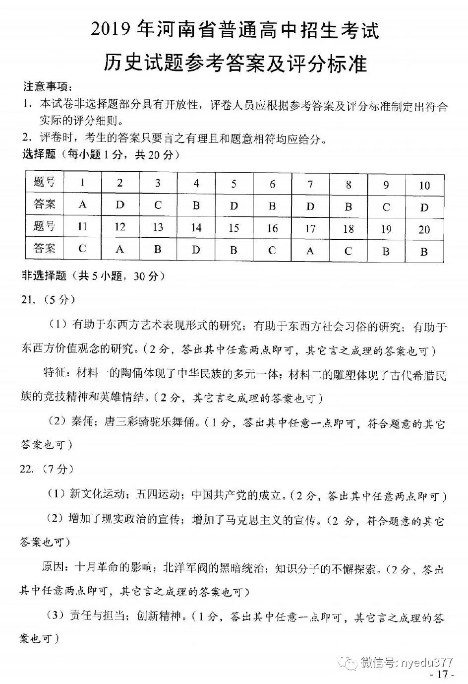 2012河南中考藏着哪些不为人知的秘密？