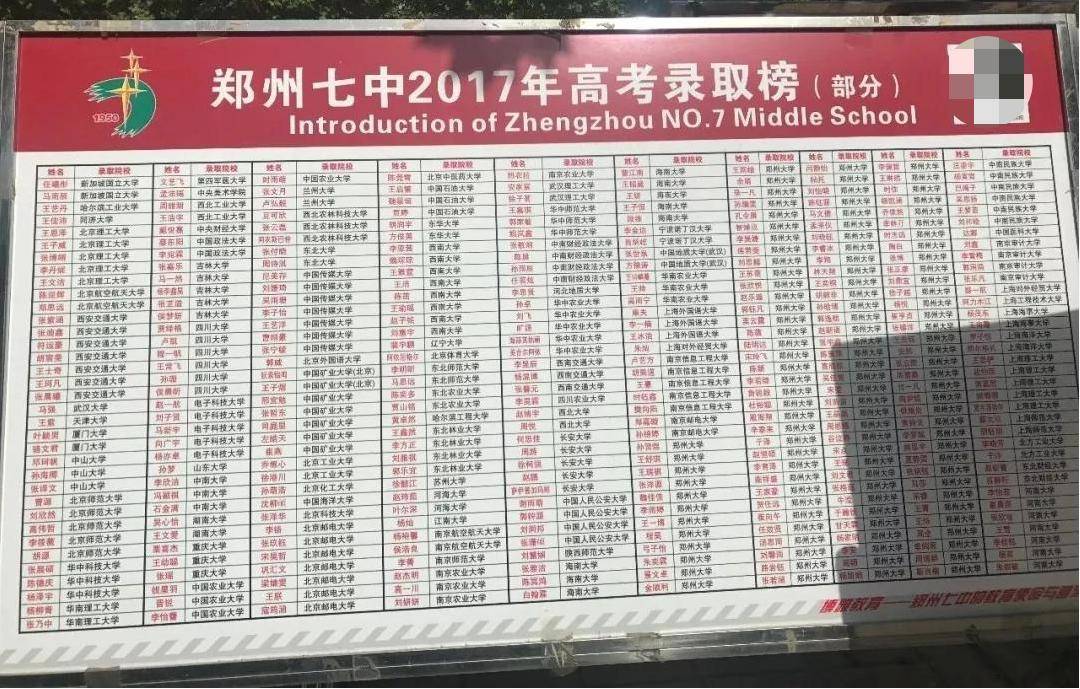 郑州市中招直通车到底怎么用才能帮孩子考上好高中？