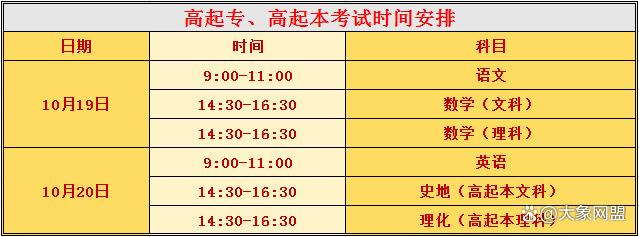 2024年成人高考时间表已公布,社会考生别错过这些关键节点