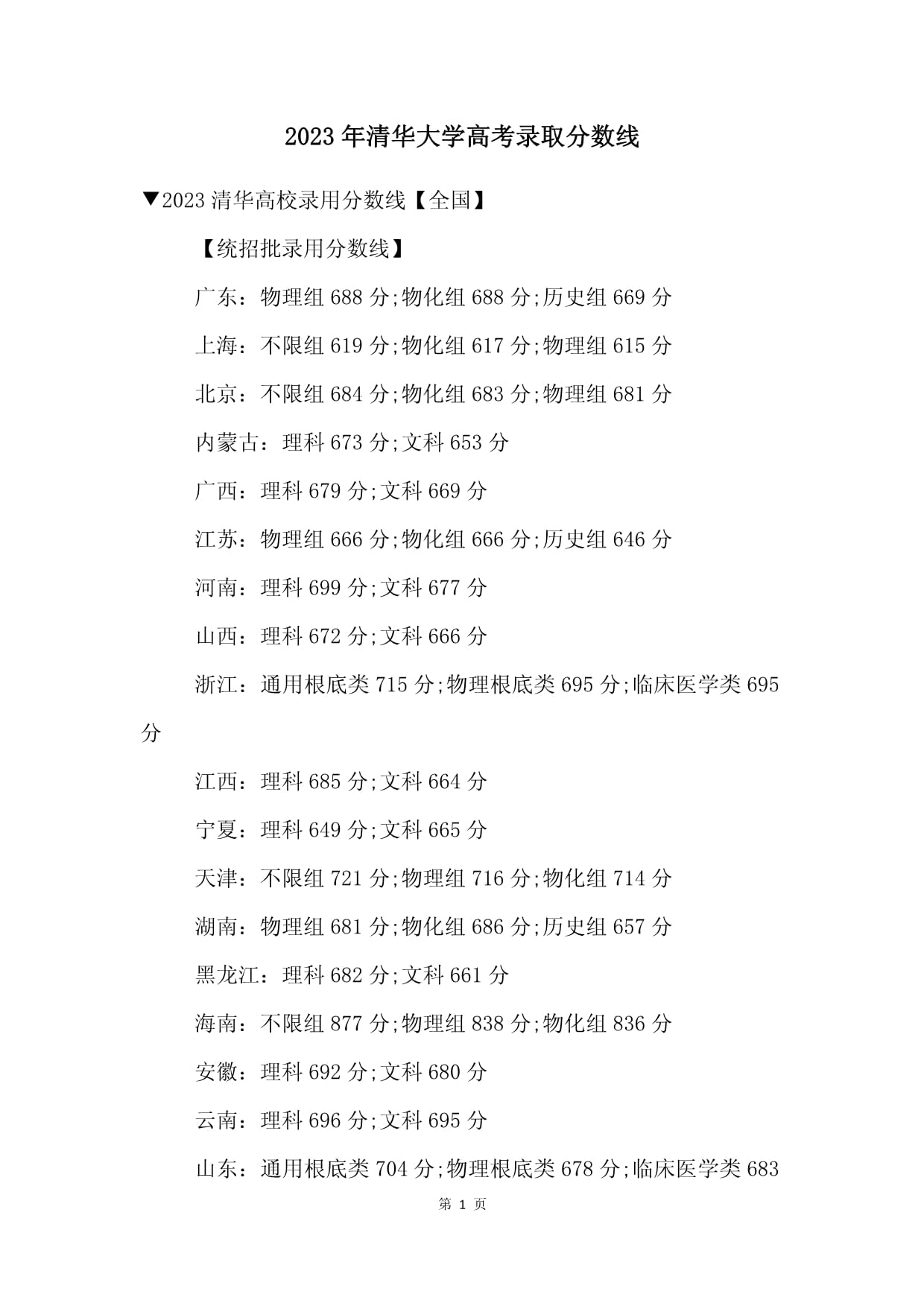 清华大学2023年录取分数线到底有多高？