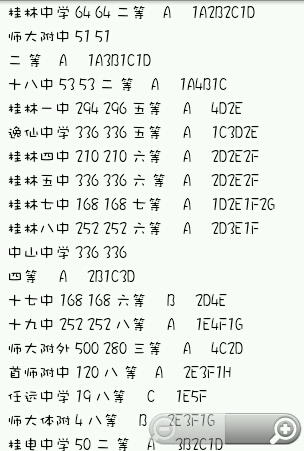 桂林2013年中考成绩到底该怎么查？