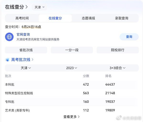天津高考分数到底怎么查？