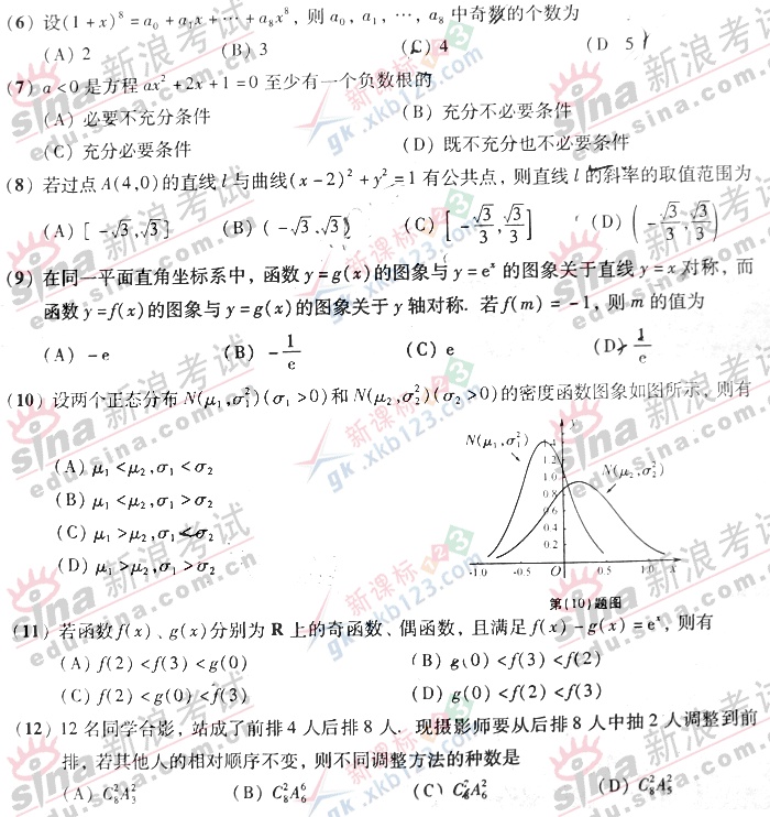 2012安徽高考数学真题复盘,00后考生必看的考场生存指南