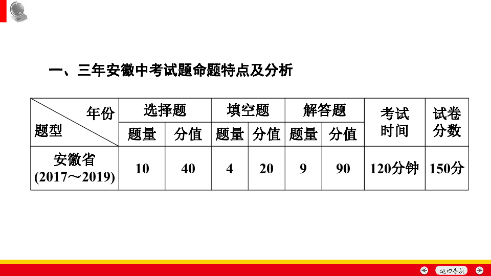 安徽中考生该如何抓住命题规律高效备考？