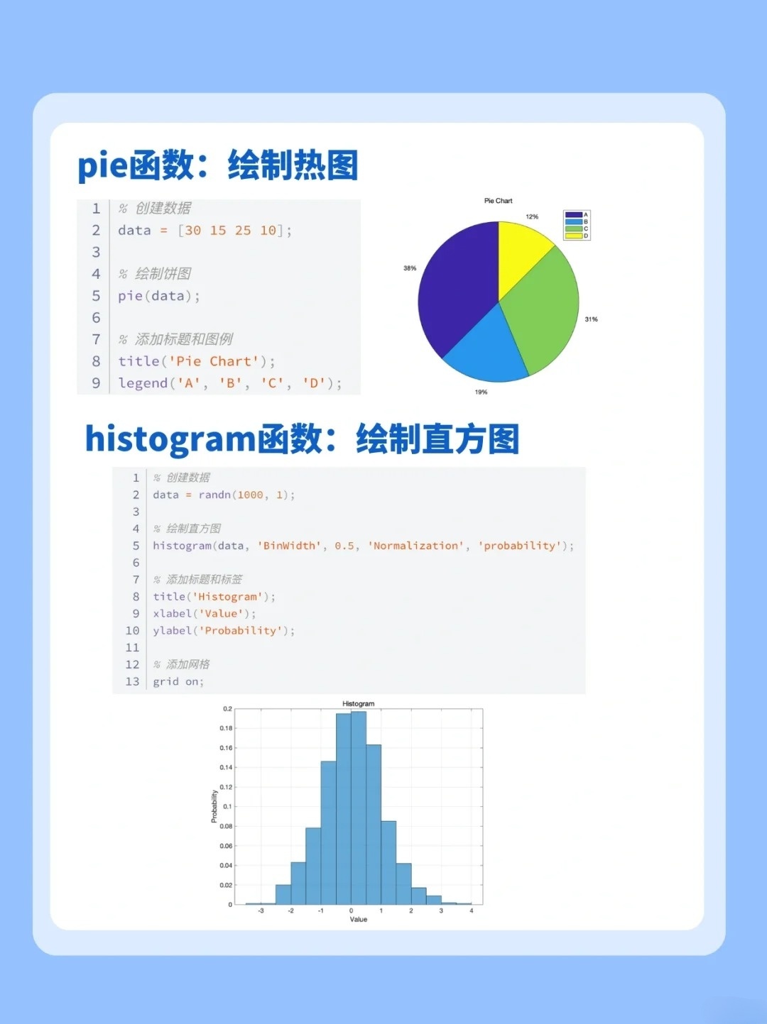 plot是什么意思？3分钟搞懂这个让人懵圈的高频词