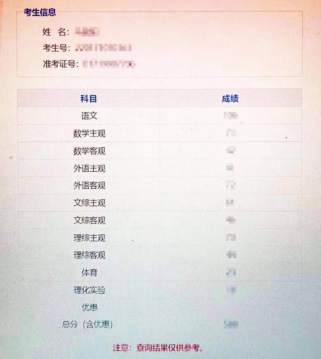 石家庄中考网到底藏着多少你不知道的实用功能？