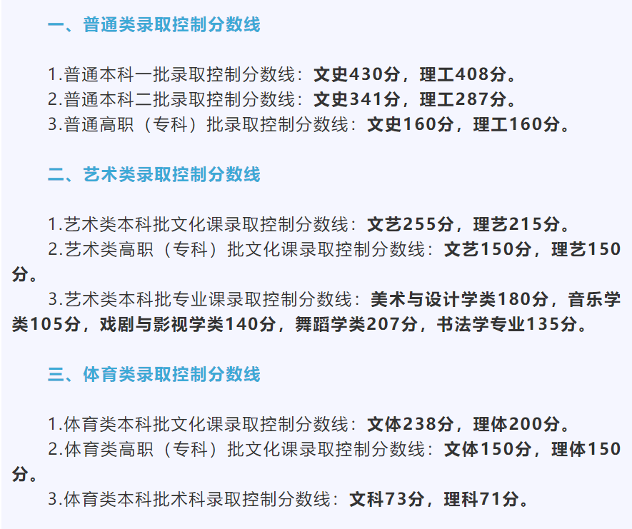 2024黑龙江高考分数线预测分析,应届考生家长必看指南