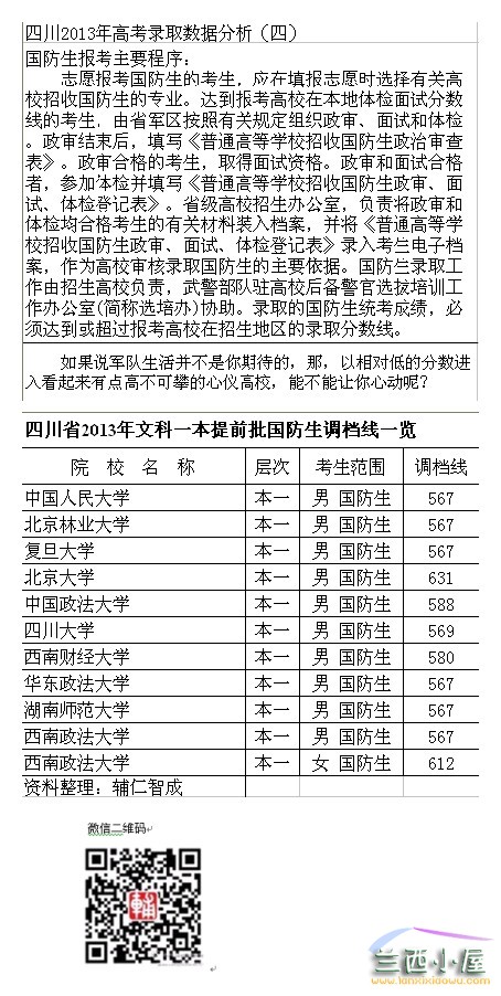 2013年四川专科分数线解析，高考生必知的录取规则