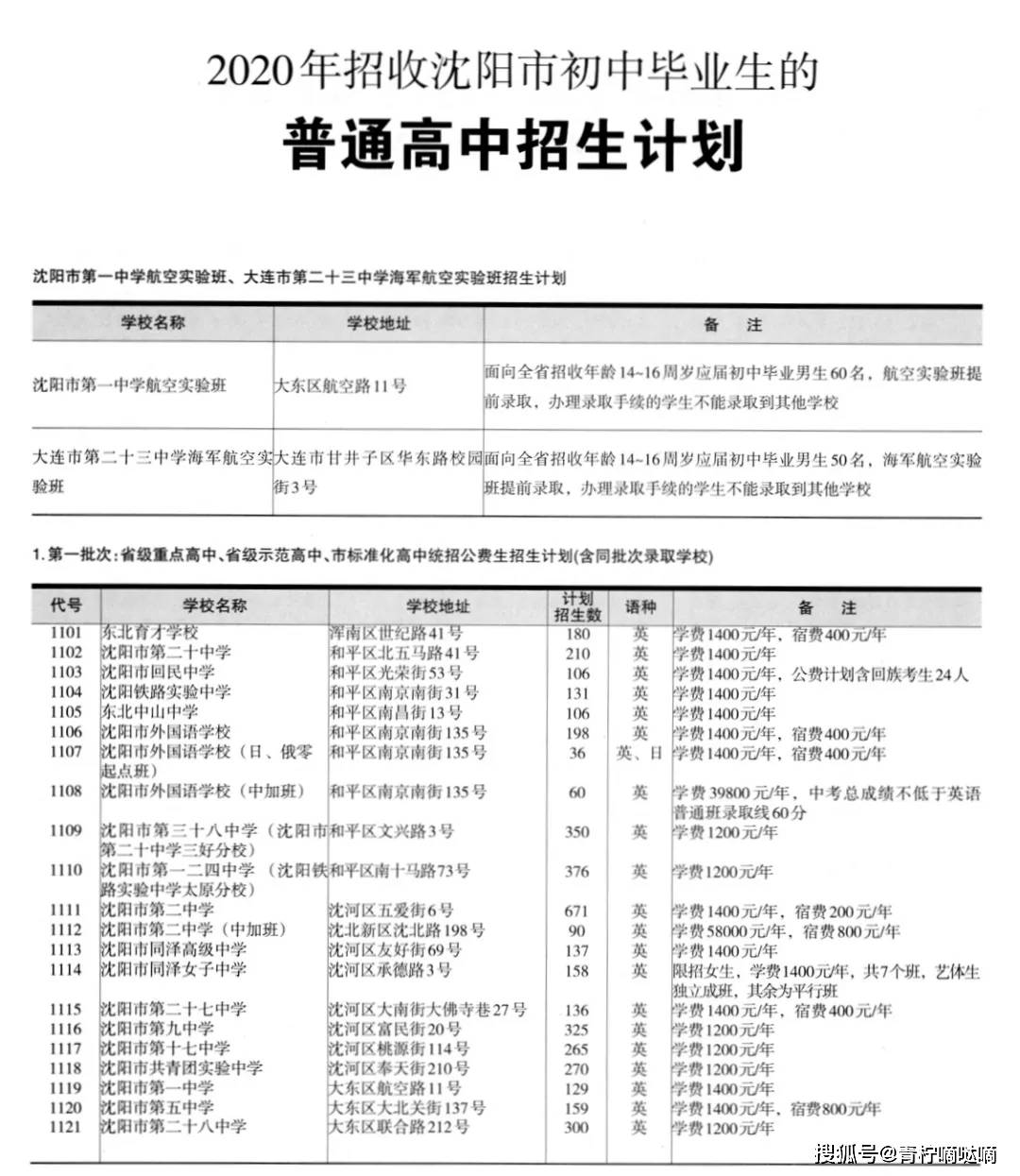 如何在沈阳招生考试网查询录取结果？