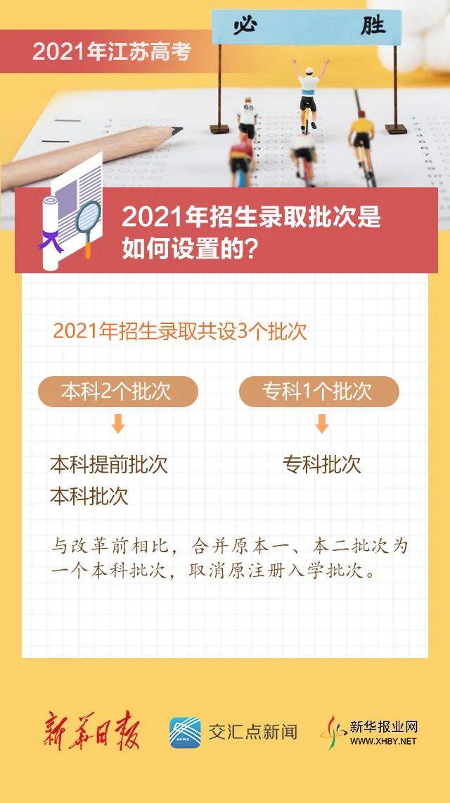 2013江苏高考政策全复盘,考生家长必须知道的五个真相