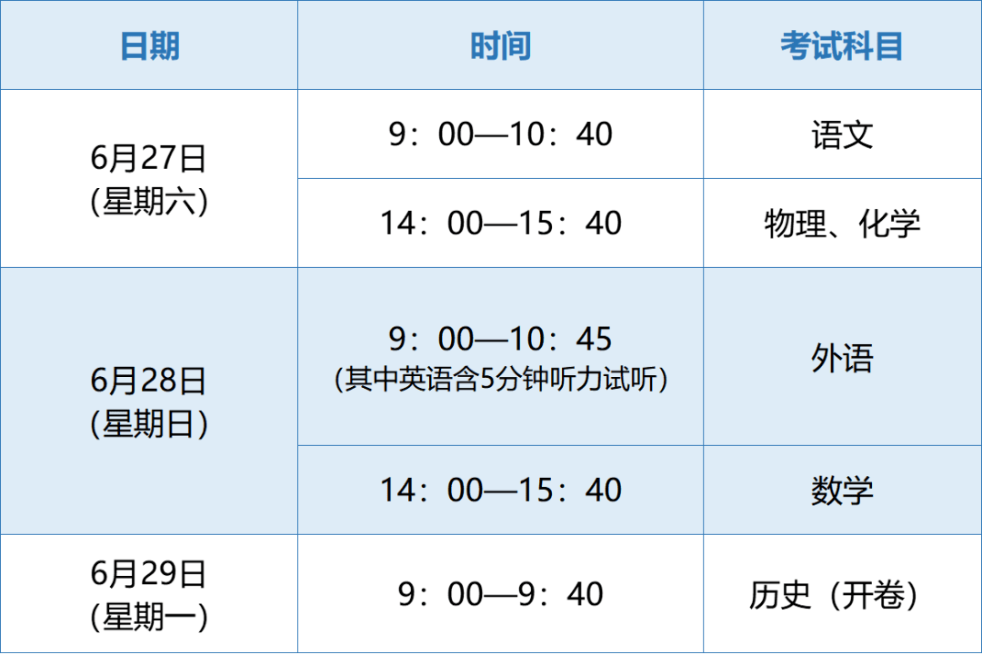 上海中考时间安排如何影响升学规划？