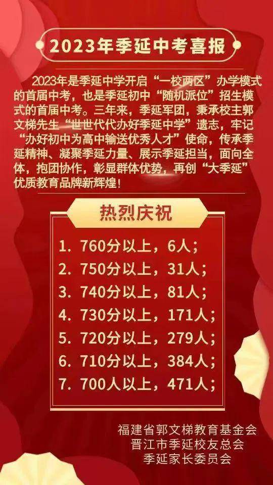 2023年中考成绩什么时候能查询？