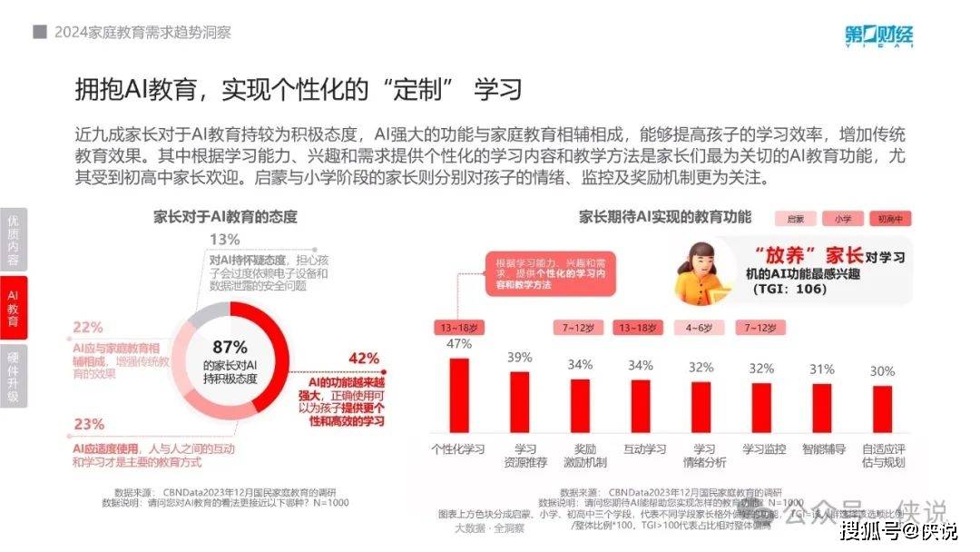 2024课后红现象大揭秘,新手家长防踩坑指南