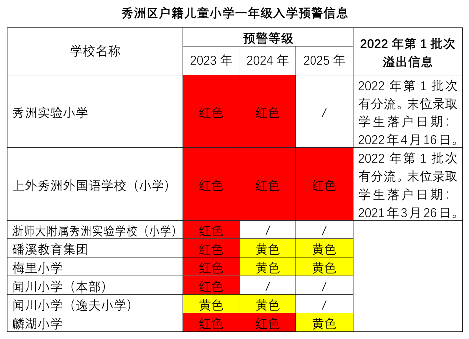 2024课后红现象大揭秘,新手家长防踩坑指南