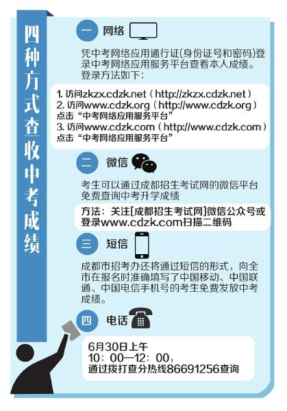 成都中考成绩什么时候能查？这些细节不注意可能白考了！