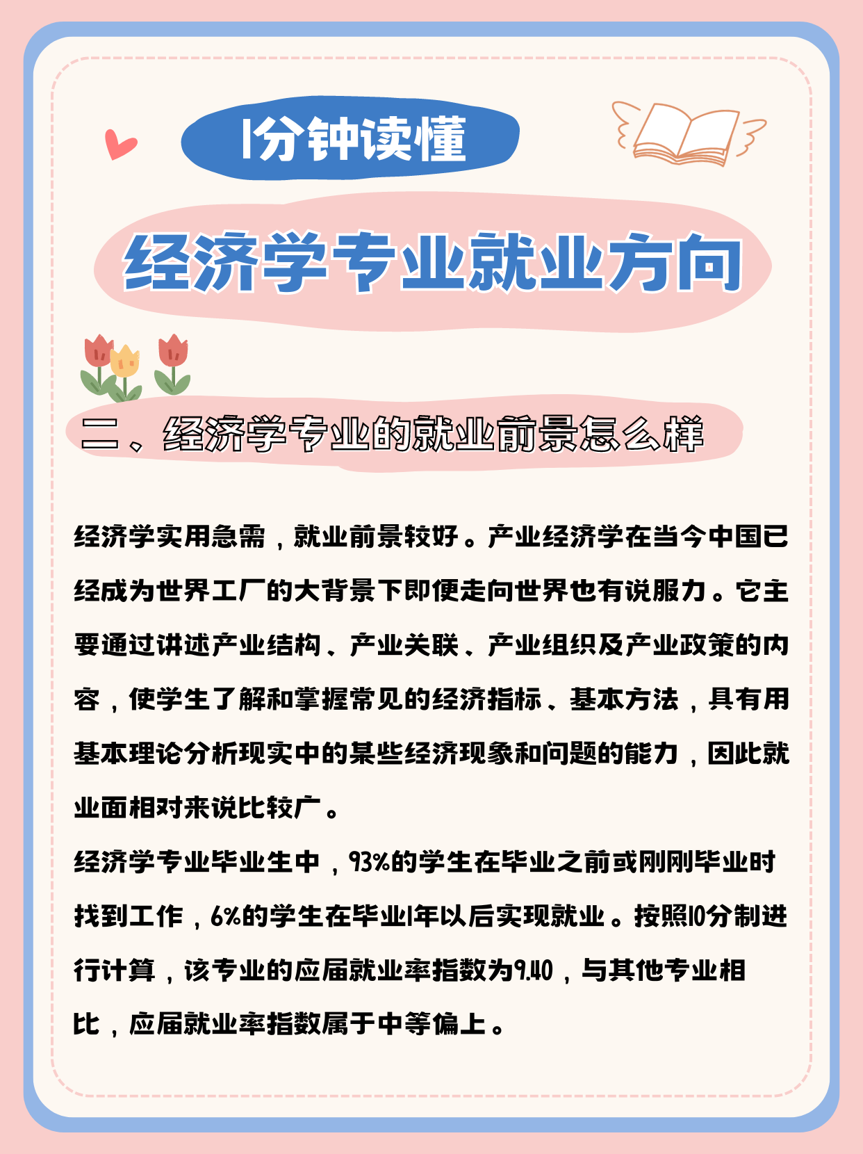 2024年经济学专业学什么,课程详解与就业方向,高考生与转行者必看指南