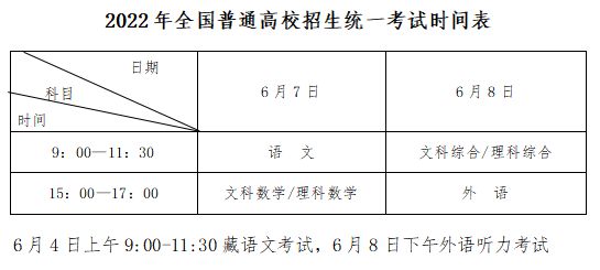 2022年高考时间到底怎么安排？