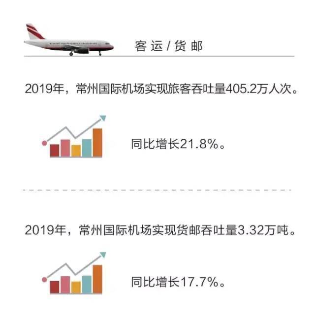 常州信息网能帮你解决哪些生活难题？