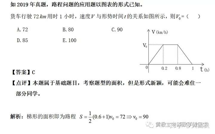 2020全国三卷理综深度解析，考生必须掌握的三大命题趋势，高频考点精讲