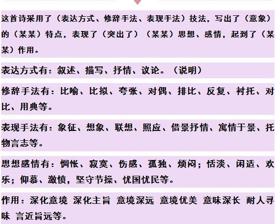 2013广东中考语文究竟考了什么“隐藏知识点”？