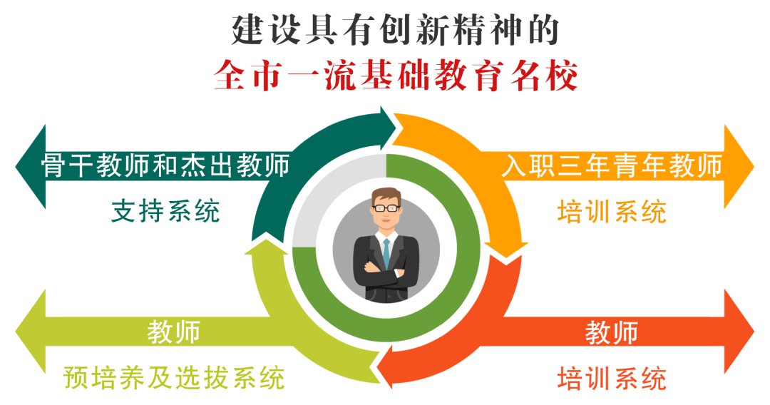 甘宜哲教育理念深度解析,90后教师群体的职业突围指南