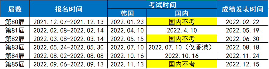 2022年考试时间怎么安排才不翻车？