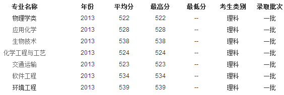 2014年内蒙古高考分数线深度解析,准大学生必看数据指南